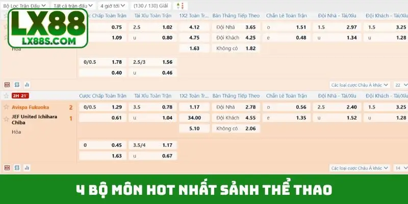 4 chiến thuật nhận định thể thao 1-0-2