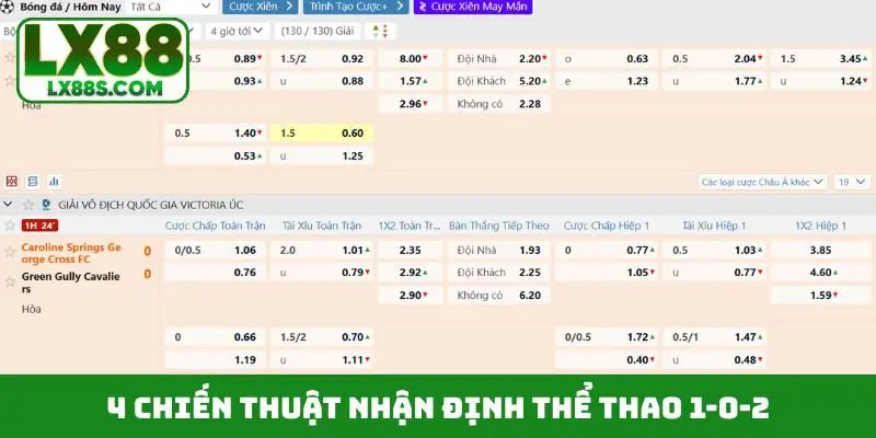 4 bộ môn HOT nhất sảnh thể thao