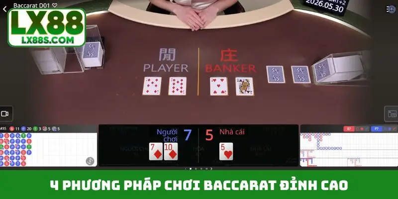 4 phương pháp chơi baccarat đỉnh cao