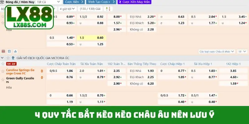 4 quy tắc bắt kèo kèo châu Âu nên lưu ý