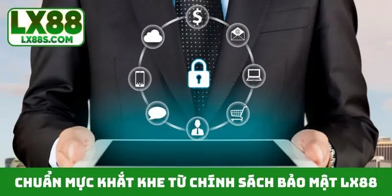Chuẩn mực khắt khe từ chính sách bảo mật LX88